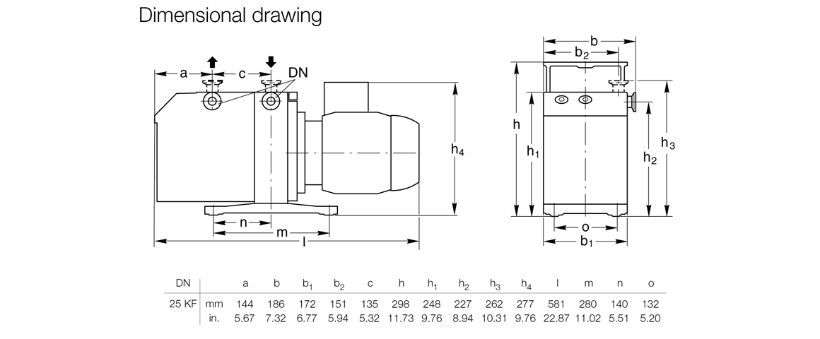 TRIVAC D 25 B雙級(jí)旋片真空泵 TRIVAC D 25 B雙級(jí)旋片真空泵