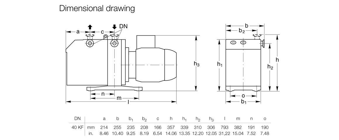 TRIVAC D 65 B雙級(jí)旋片真空泵 TRIVAC D 65 B雙級(jí)旋片真空泵