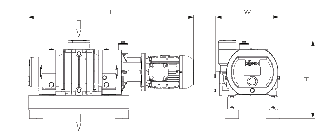 Panda WV 0250 C羅茨真空泵 Panda WV 0250 C羅茨真空泵