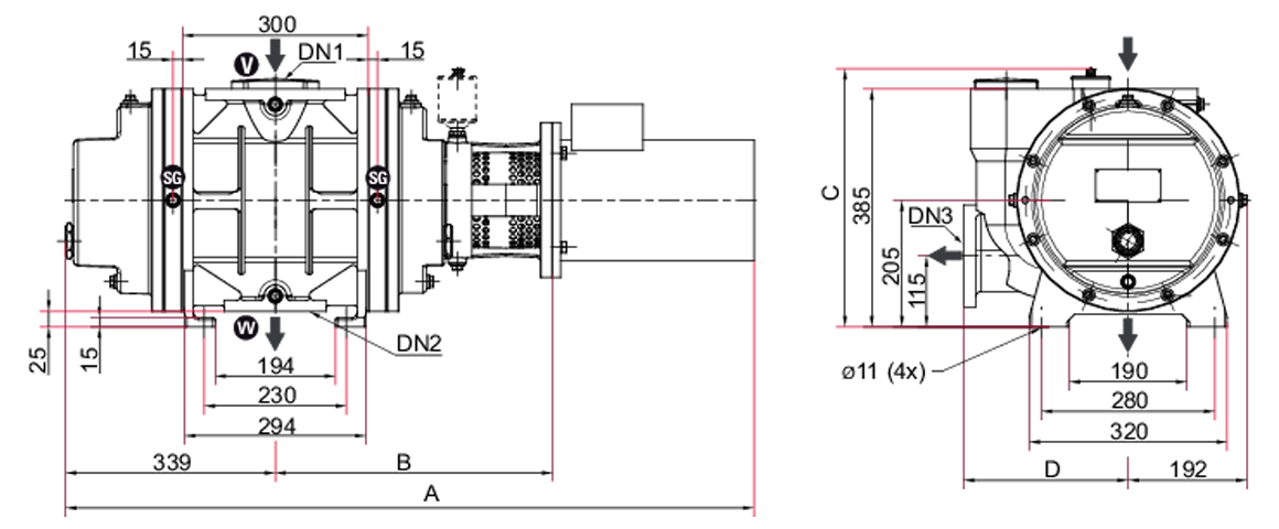 Okta 1000羅茨真空泵 Okta 1000羅茨真空泵