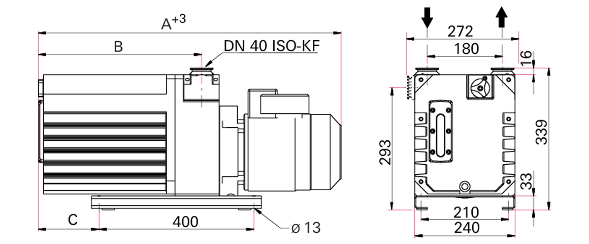 Duo 35雙級旋片真空泵 Duo 35雙級旋片真空泵