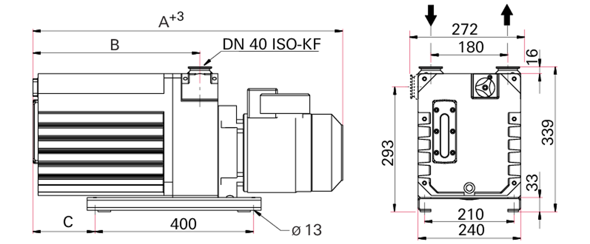 Duo 65雙級旋片真空泵 Duo 65雙級旋片真空泵
