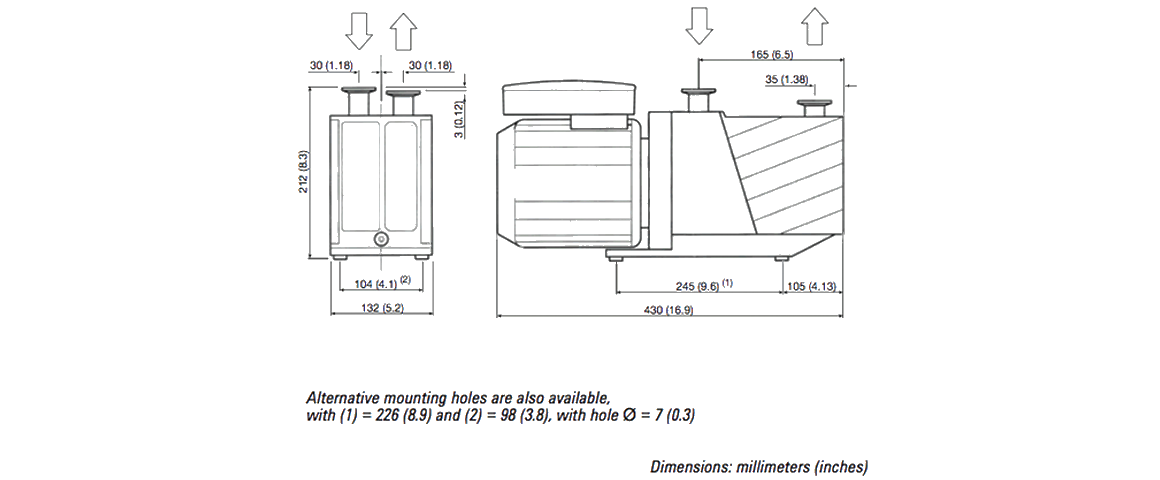 DS 102雙級旋片真空泵 DS 102雙級旋片真空泵