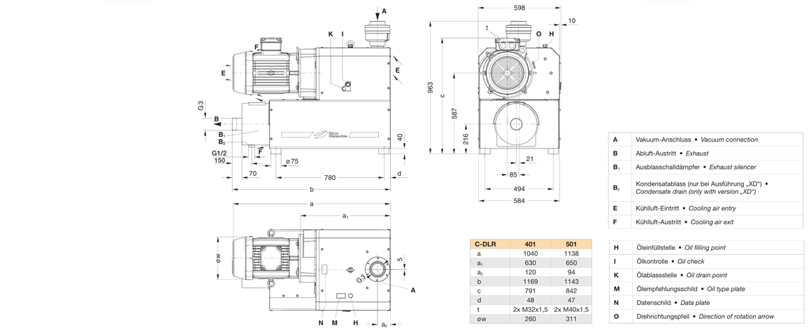 C-VLR 501爪式真空泵 C-VLR 501爪式真空泵
