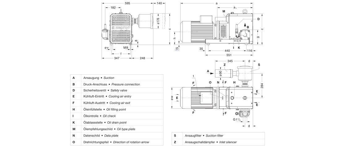 C-DLR 150爪式真空泵 C-DLR 150爪式真空泵