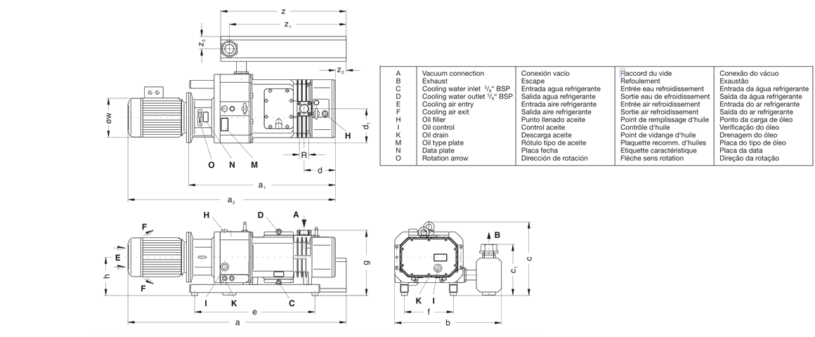 S-VSI 100螺桿真空泵 S-VSI 100螺桿真空泵