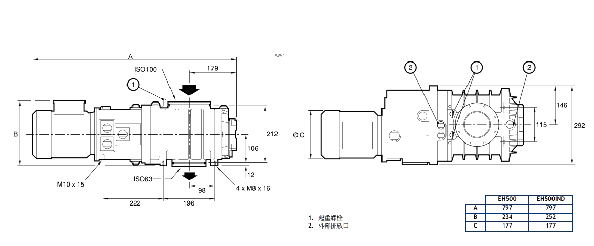 EH500機械增壓泵 EH500機械增壓泵