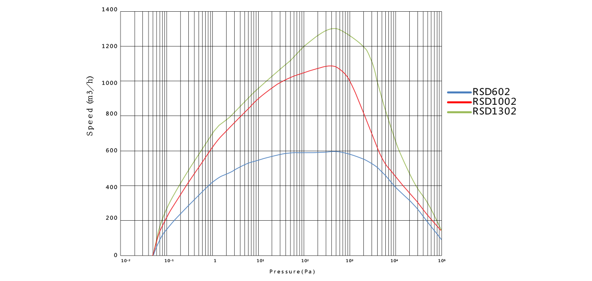 RSD1002曲.png RSD1002曲.png